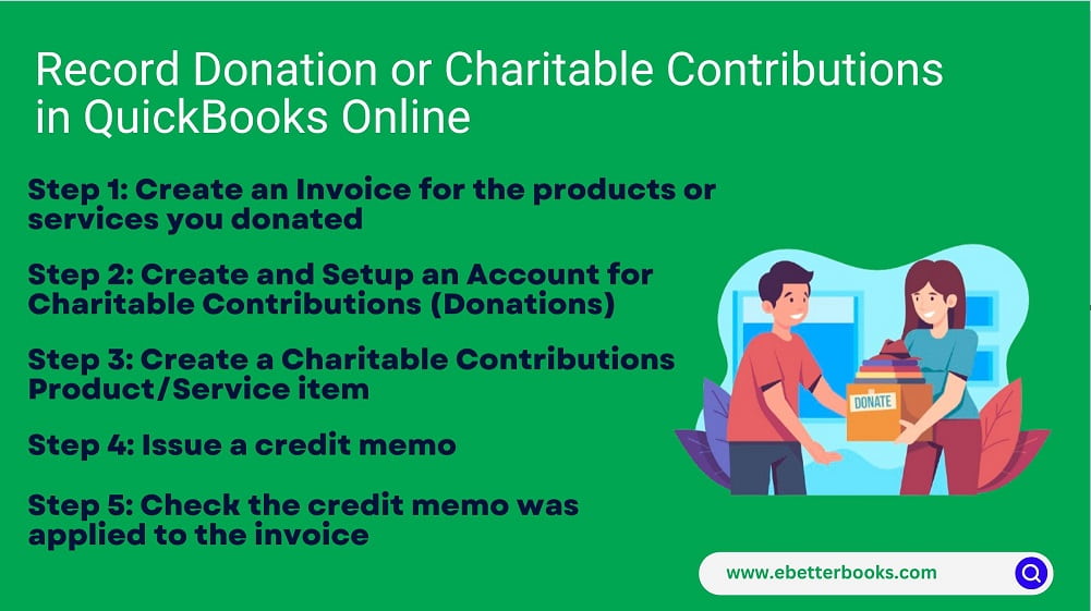 Record Donation or Charitable Contributions in QuickBooks Online