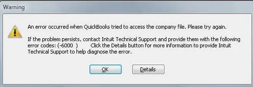 QuickBooks Error 6000