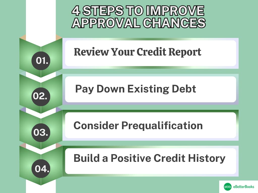 4 Steps to Improve Approval Chances