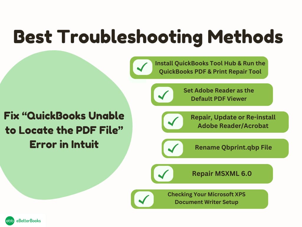 Best Troubleshooting Methods to Fix QuickBooks Unable to Locate the PDF File