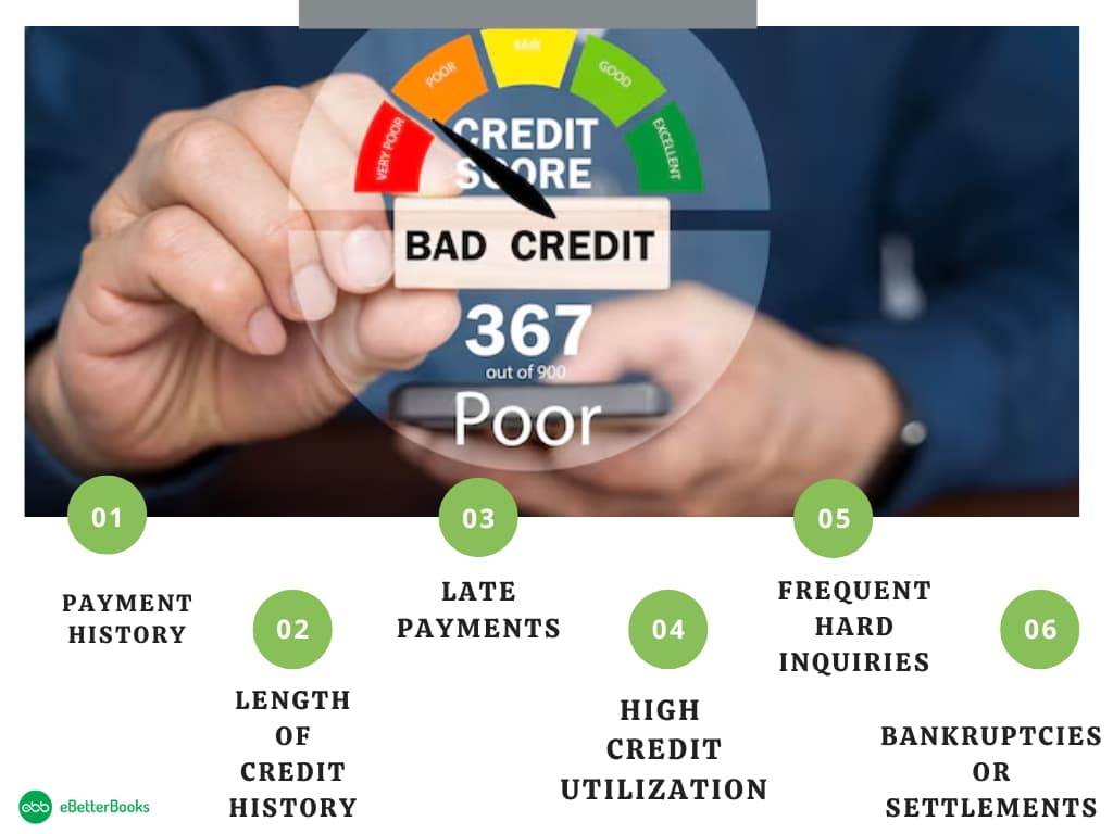 Causes of Bad Credit Scores