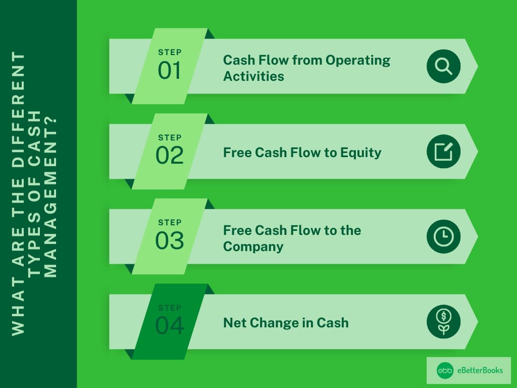 Different Types of Cash Management