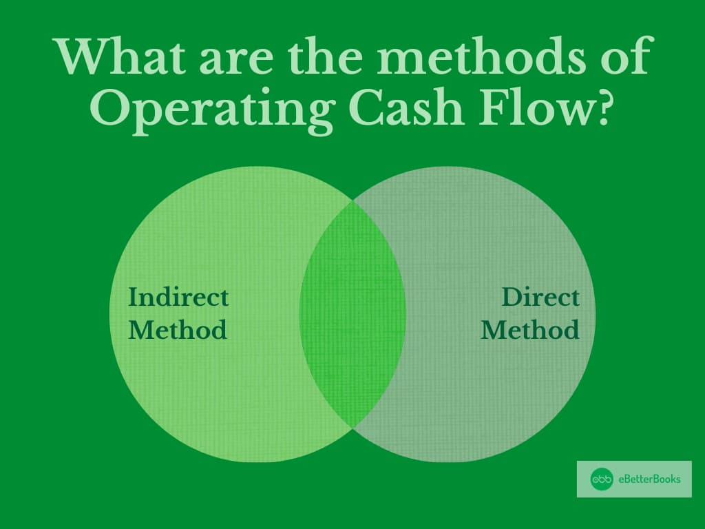 Methods of Operating Cash Flow