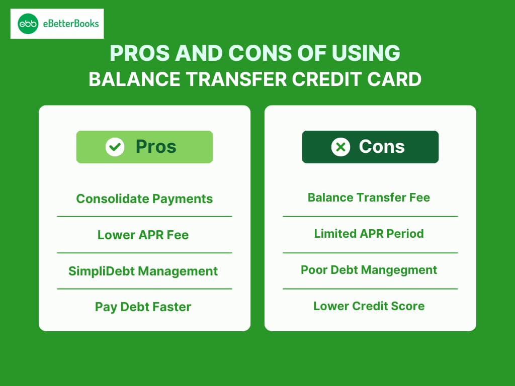 Pros and Cons of Using a Balance Transfer Credit Card