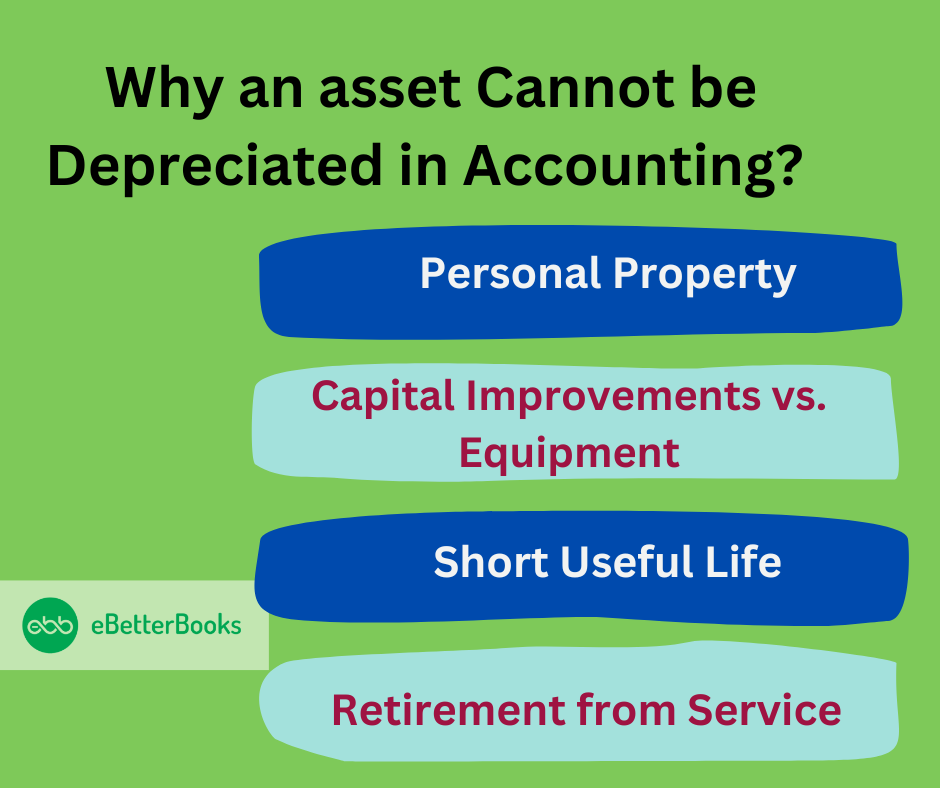 asset Cannot be Depreciated in Accounting