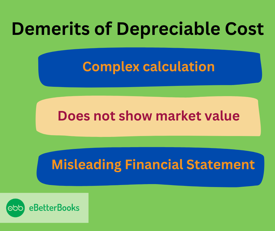 Demerits of Depreciable Cost