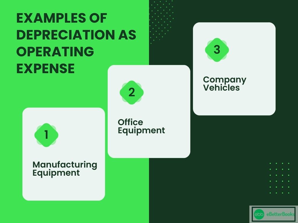 Examples of When Depreciation is an Operating Expense