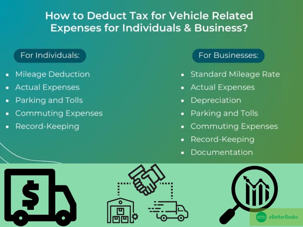 Tax Deduction Guide for Vehicle Expenses – Individuals & Businesses Guide on tax deductions for vehicle-related expenses, explaining how individuals and businesses can claim tax benefits for mileage and operational costs