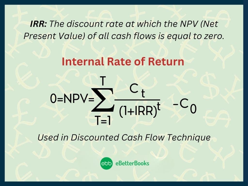 CAGR vs IRR: Comparing Investments for Decision-making 3 internal-rate-of-return