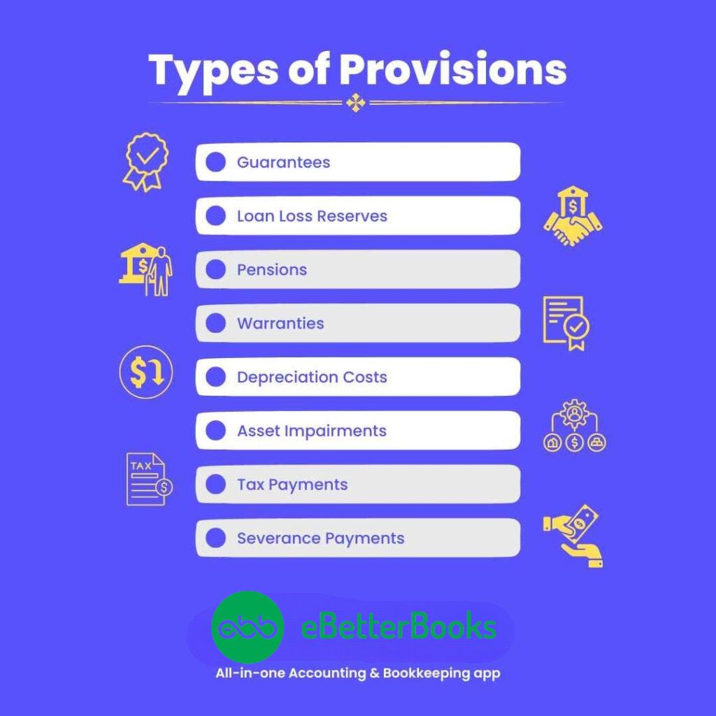 Provisions in Accounting: Definition & Examples 1 Types of Provisions