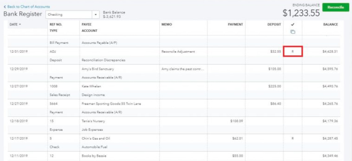 Step-by-step visual guide showing how to undo a reconciliation in QuickBooks Online, highlighting the process of locating the Chart of Accounts and updating reconciled transactions to unreconciled. Guide to Undo a Reconciliation in QuickBooks Online