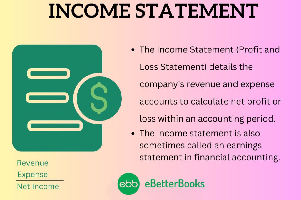 Income Statement: Definition, How to Use & Examples 1 what is income statement