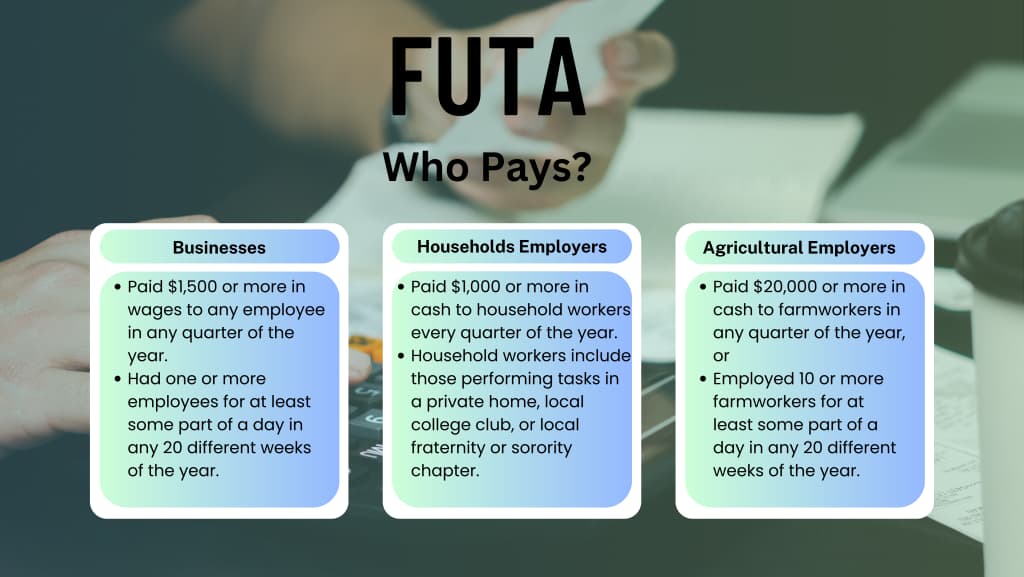 Who Pays the FUTA Tax? Employer Responsibilities Explained Illustration showing employers responsible for paying FUTA tax under the Federal Unemployment Tax Act